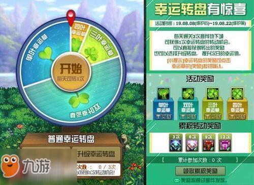 新转盘返场爆料视频,精彩玩法与惊喜奖励抢先看 第3张 新转盘返场爆料视频,精彩玩法与惊喜奖励抢先看 第3张